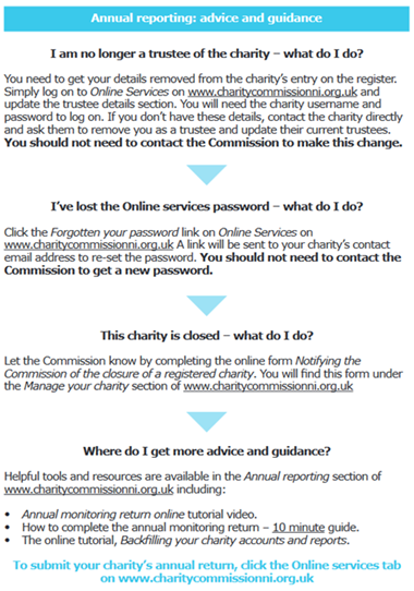 Charity Commission infographic part 2